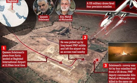 Süleymaninin öldürülməsinə Azərbaycanın nə dəxli var?