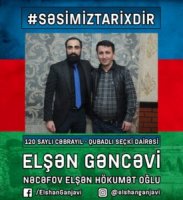 Baş redaktorlardan namizəd Elşən Gəncəviyə DƏSTƏK (FOTOLAR)