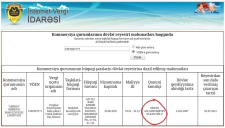 İcra başçısının oğluna məxsus 3 şirkət üzə çıxdı (Fotofakt)