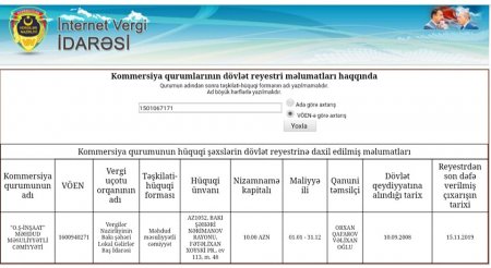 İcra başçısının oğluna məxsus 3 şirkət üzə çıxdı (Fotofakt)