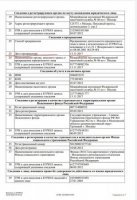 Deputatın Rusiyadı şübhəli biznesi