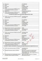 Deputatın Rusiyadı şübhəli biznesi