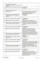 Deputatın Rusiyadı şübhəli biznesi