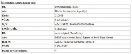 Nazirlik vergi ödəyicilərinə XƏBƏRDARLIQ ETDİ