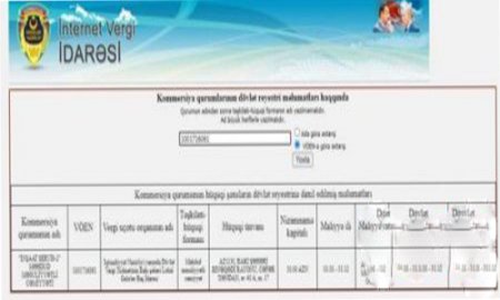 "Tender mafiyası” yenə iş başında – Heç bir texnikası və işçisi olmayan MMC Zərdabda necə yol çəkir?..