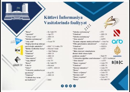 Millət vəkili fəaliyyət dövrünə dair hesabat təqdim edib - FOTOLAR