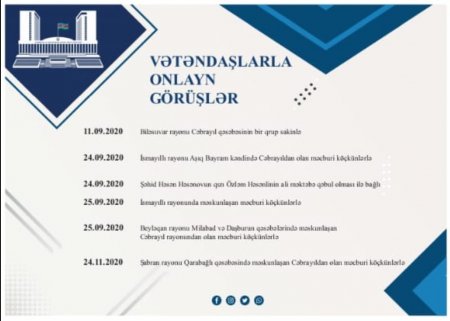 Millət vəkili fəaliyyət dövrünə dair hesabat təqdim edib - FOTOLAR