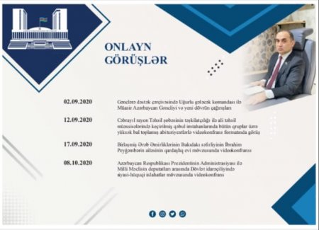 Millət vəkili fəaliyyət dövrünə dair hesabat təqdim edib - FOTOLAR
