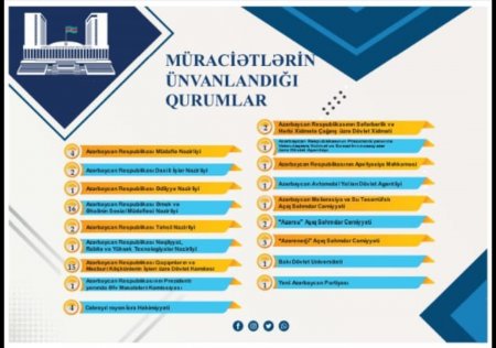 Millət vəkili fəaliyyət dövrünə dair hesabat təqdim edib - FOTOLAR
