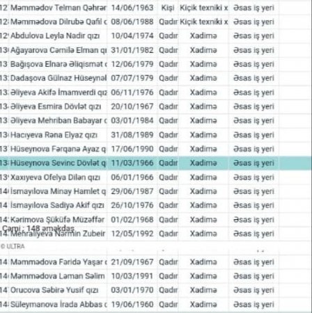 Məktəb direktoru müəlliminə POZĞUN dedi - QALMAQAL