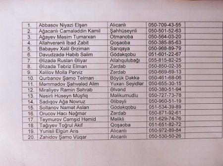Zərdabda 20 Vətən müharibəsi iştirakçısına medal təqdim olundu-FOTOLAR
