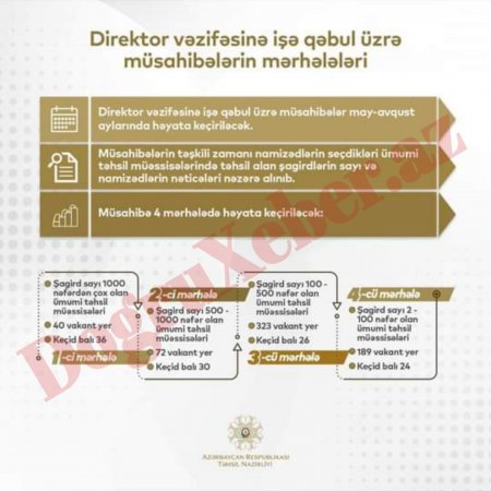 Dövrümüzdə təhsil müəssisələrinə rəhbərlik edənlər başları ilə, yoxsa cibləri ... - VİDEO Dövrümüzdə təhsil müəssisələrinə rəhbərlik edənlər başları ilə, yoxsa cibləri ... - VİDEO