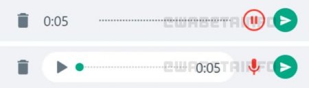 “Whatsapp”dan çoxdan gözlənilən yenilik - FOTO