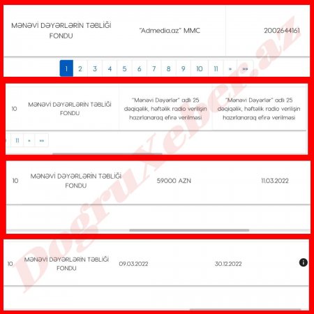 Müəmmalı müqavilələr...