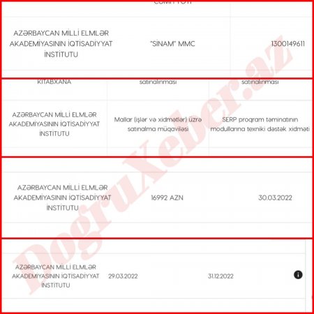 ŞÜBHƏLİ TENDERLƏR  - FOTO