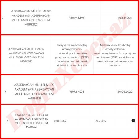 ŞÜBHƏLİ TENDERLƏR  - FOTO