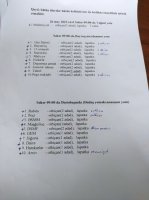 Təzə padşah Naxçıvanı KÖHNƏ ÜSULDA İDARƏ EDİR... - Vasif Talıbova şükür oxumaqdan da keçib...