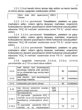 Bu şəxslərə də müddətsiz əlillik təyin olunacaq
