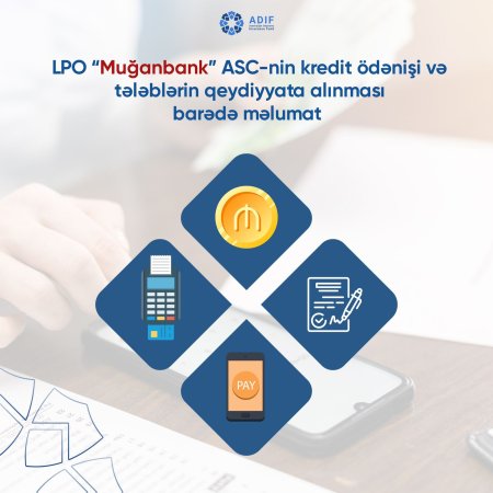 “Muğanbank”ın kreditorlarının nəzərinə!