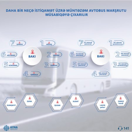 Laçından Zabuxa avtobus marşrutu açılacaq