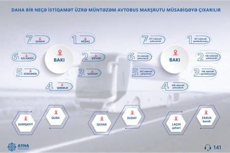 Laçından Zabuxa avtobus marşrutu açılacaq