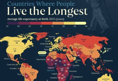 Bu il Azərbaycanda doğulan uşaq neçə il yaşayacaq? - Maraqlı statistika