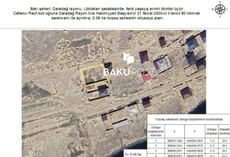 İcra başçısı 60-a yaxın vətəndaşın torpağını əlindən aldı – QARŞIDURMA