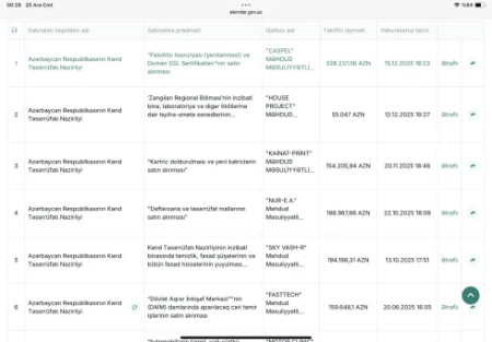 Kənd, yoxsa Kartric Təsərrüfatı Nazirliyi? - Yüz minlər “ofis biznesi” tenderləri ilə belə əridilir