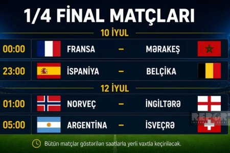 DÇ-2026: 1/4 finalın bütün cütləri müəyyənləşdi